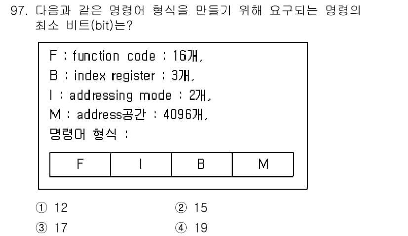 전자기사 2022년 97번 - 정답과 핵심 포인트를 검수 중인 기출문제