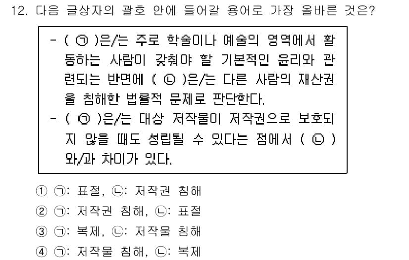 전자상거래운용사 2022년 12번 - 정답과 핵심 포인트를 검수 중인 기출문제