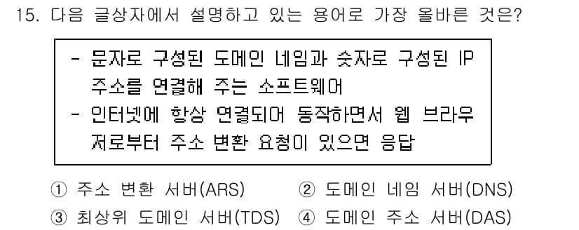 전자상거래운용사 2022년 15번 - 정답과 핵심 포인트를 검수 중인 기출문제