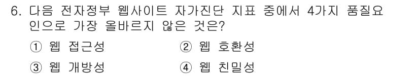 전자상거래운용사 2022년 6번 - 정답과 핵심 포인트를 검수 중인 기출문제