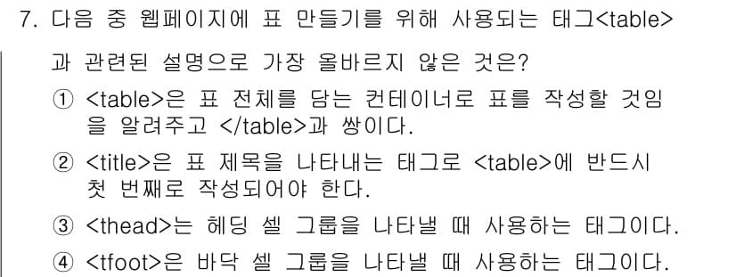 전자상거래운용사 2022년 7번 - 정답과 핵심 포인트를 검수 중인 기출문제