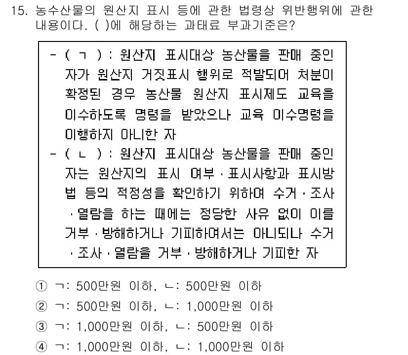 농산물품질관리사_1차 2022년 14번 - 정답인 3번은 원산지 표시의 중요성을 강조하고 있습니다. 이는 소비자에게... 에 관한 핵심 기출문제
