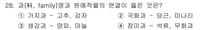 농산물품질관리사_1차 2022년 27번 - 정답과 핵심 포인트를 검수 중인 기출문제
