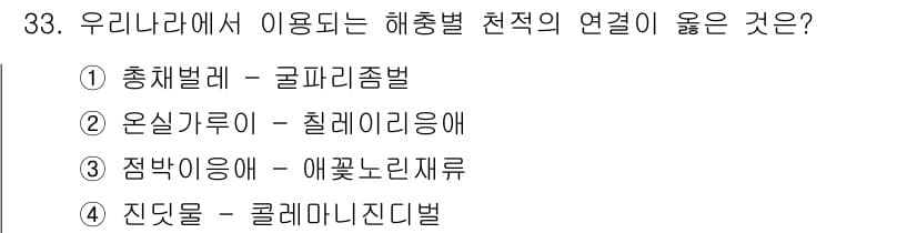 농산물품질관리사_1차 2022년 32번 - 정답과 핵심 포인트를 검수 중인 기출문제