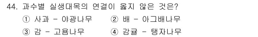 농산물품질관리사_1차 2022년 43번 - 정답과 핵심 포인트를 검수 중인 기출문제
