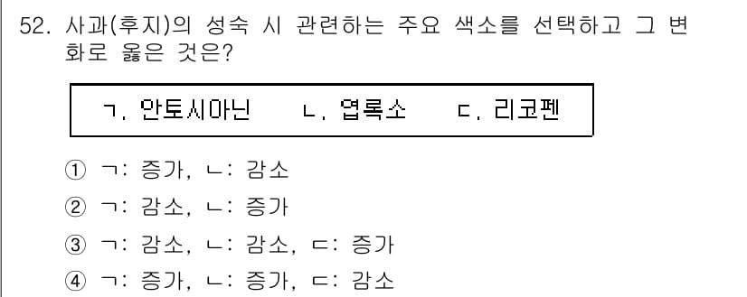 농산물품질관리사_1차 2022년 51번 - 정답이 4번인 이유는, 안토시아닌 성분은 주로 감마와 리코펜의 상호작용을... 에 관한 핵심 기출문제