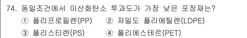 농산물품질관리사_1차 2022년 73번 - 정답과 핵심 포인트를 검수 중인 기출문제
