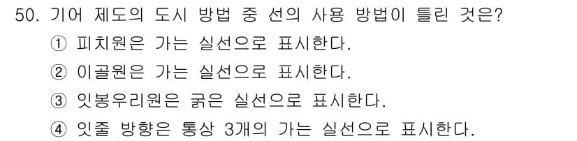 설비보전기사(구) 2022년 50번 - 정답과 핵심 포인트를 검수 중인 기출문제