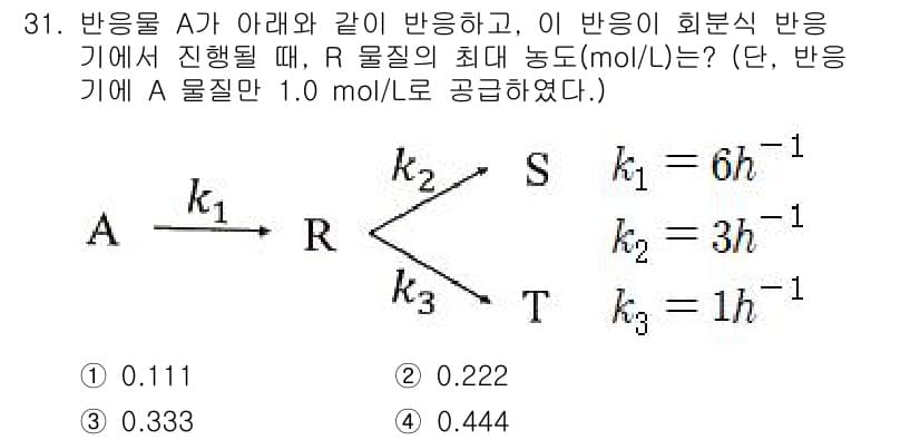 화공기사(구) 2022년 31번 - 정답과 핵심 포인트를 검수 중인 기출문제
