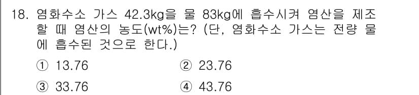 화공기사 2022년 18번 - 정답과 핵심 포인트를 검수 중인 기출문제