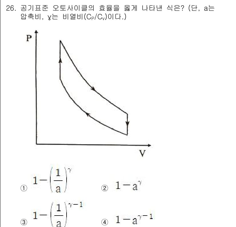 화공기사 2022년 26번 - 정답과 핵심 포인트를 검수 중인 기출문제