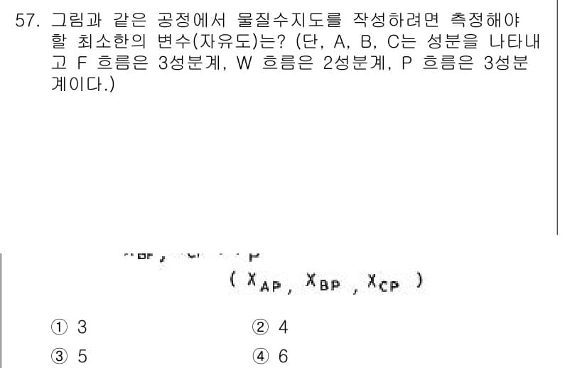 화공기사 2022년 57번 - 정답과 핵심 포인트를 검수 중인 기출문제