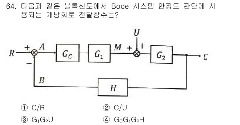 화공기사 2022년 64번 - 주어진 블록선도에서 시스템 안정성을 분석하면, 시스템의 개방 루프 전이 ... 에 관한 핵심 기출문제