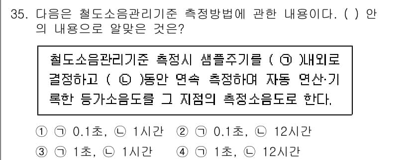 소음진동기사(구) 2022년 35번 - 조용소음관리기준 측정 샘플링 기기는 측정 환경을 외부 요인으로부터 차단하... 에 관한 핵심 기출문제