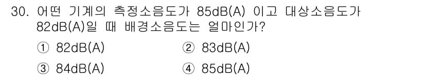 소음진동기사 2022년 30번 - 번 (82dB(A))

소음 측정에서 측정 소음도(85dB(A))와 대상... 에 관한 핵심 기출문제