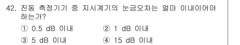 소음진동기사 2022년 42번 - 정답과 핵심 포인트를 검수 중인 기출문제