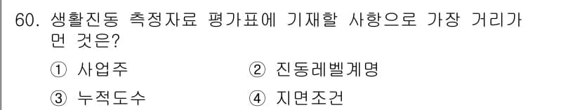 소음진동기사 2022년 60번 - 정답과 핵심 포인트를 검수 중인 기출문제
