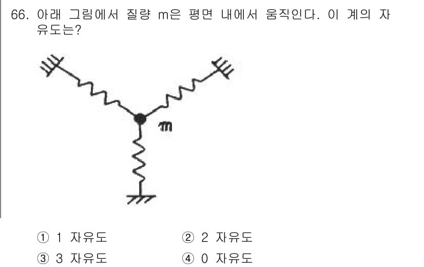 소음진동기사 2022년 66번 - 해당 계의 자유도는 연결된 요소의 수와 제약 조건을 고려하여 계산할 수 ... 에 관한 핵심 기출문제
