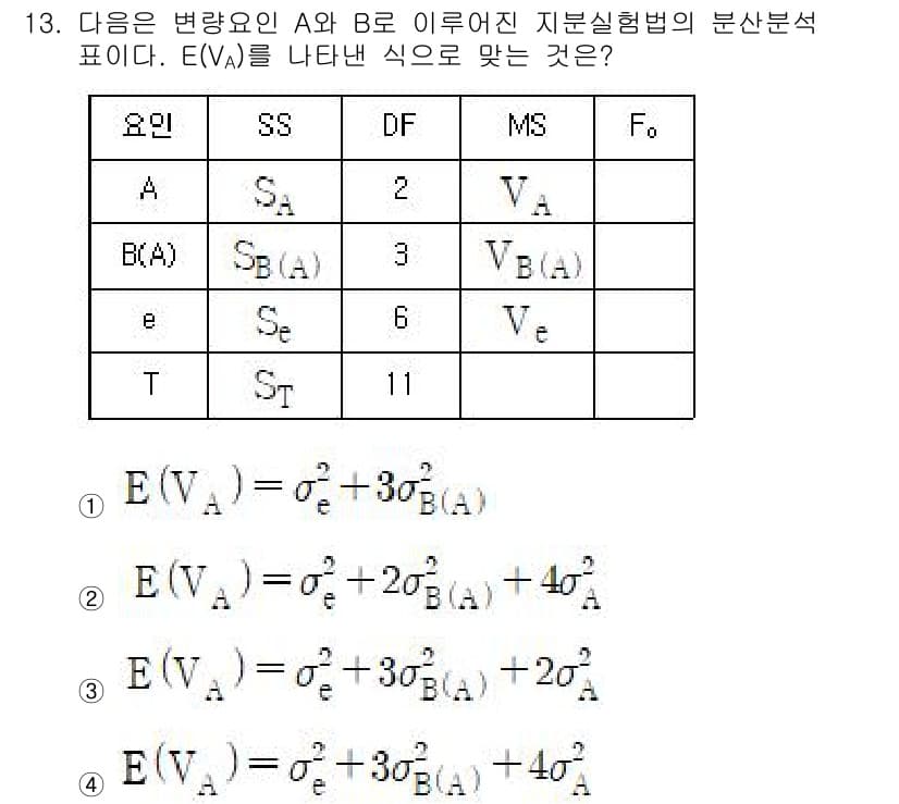 품질경영기사 2022년 13번 - 정답과 핵심 포인트를 검수 중인 기출문제