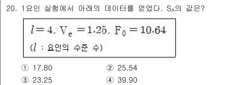 품질경영기사 2022년 20번 - 정답과 핵심 포인트를 검수 중인 기출문제