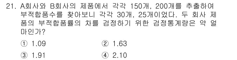 품질경영기사 2022년 21번 - 정답과 핵심 포인트를 검수 중인 기출문제