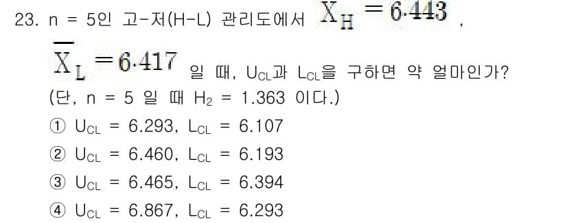 품질경영기사 2022년 23번 - 정답과 핵심 포인트를 검수 중인 기출문제