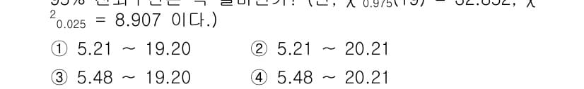 품질경영기사 2022년 25번 - 먼저 문제의 핵심 조건과 판단 기준을 차례대로 정리해야 합니다. 제시된 ... 에 관한 핵심 기출문제