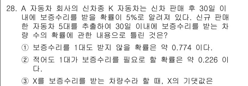 품질경영기사 2022년 30번 - . 

이유: 문제에서 보장된 정보에 따르면, 신차 판매 후 30일 이내... 에 관한 핵심 기출문제