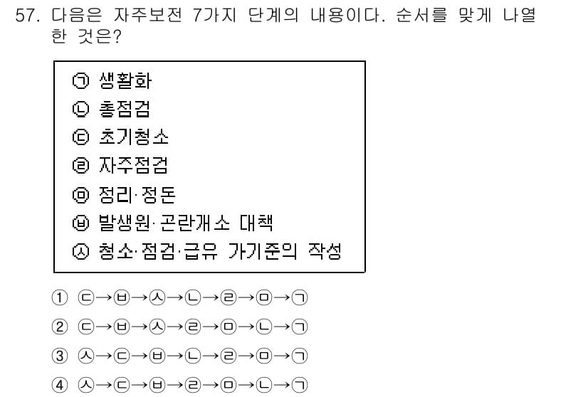 품질경영기사 2022년 61번 - 정답과 핵심 포인트를 검수 중인 기출문제