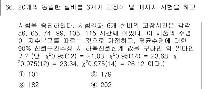 품질경영기사 2022년 70번 - 정답과 핵심 포인트를 검수 중인 기출문제
