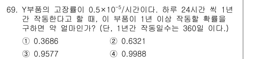 품질경영기사 2022년 73번 - 정답과 핵심 포인트를 검수 중인 기출문제