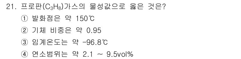 화재감식평가기사 2022년 21번 - 정답과 핵심 포인트를 검수 중인 기출문제