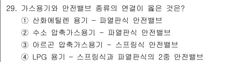 화재감식평가기사 2022년 29번 - 정답과 핵심 포인트를 검수 중인 기출문제
