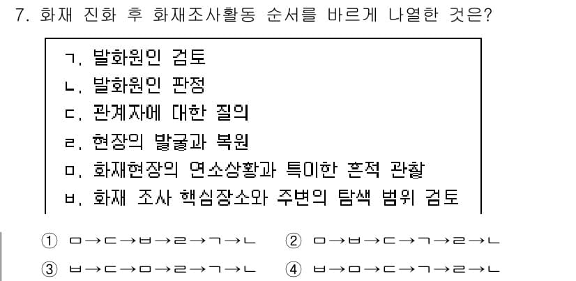 화재감식평가기사 2022년 7번 - . 발화원인 검토

핵심 해설: 화재 조사가 끝난 후 발화 원인을 검토하... 에 관한 핵심 기출문제