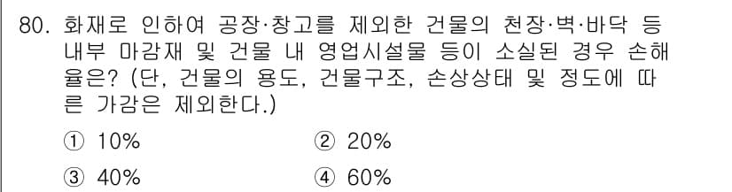 화재감식평가기사 2022년 80번 - 정답은 3번 40%입니다. 화재로 인한 피해 평가에서 건물의 용도와 구조... 에 관한 핵심 기출문제