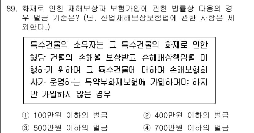 화재감식평가기사 2022년 89번 - 정답과 핵심 포인트를 검수 중인 기출문제