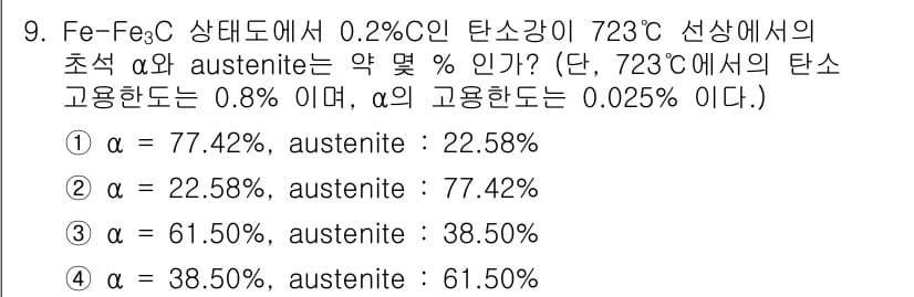금속재료기사 2022년 9번 - 정답과 핵심 포인트를 검수 중인 기출문제