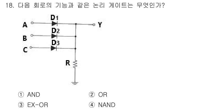 정보통신산업기사 2021년 18번 - 정답과 핵심 포인트를 검수 중인 기출문제