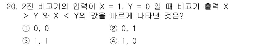 정보통신산업기사 2021년 20번 - 정답과 핵심 포인트를 검수 중인 기출문제