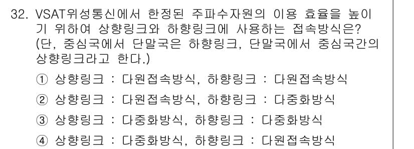 정보통신산업기사 2021년 32번 - . 이유는 VSAT 위성통신에서 주파수 자원의 효율성을 높이기 위해 상향... 에 관한 핵심 기출문제