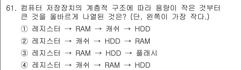 정보통신산업기사 2021년 61번 - 정답과 핵심 포인트를 검수 중인 기출문제