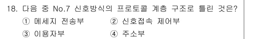 정보통신산업기사 2022년 18번 - 정답과 핵심 포인트를 검수 중인 기출문제