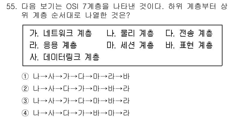 정보통신산업기사 2022년 55번 - OSI 7계층의 순서는 다음과 같습니다: 

1. 물리 계층
2. 데이터... 에 관한 핵심 기출문제