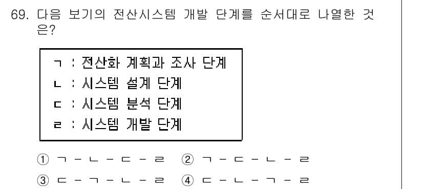정보통신산업기사 2022년 69번 - 정답과 핵심 포인트를 검수 중인 기출문제