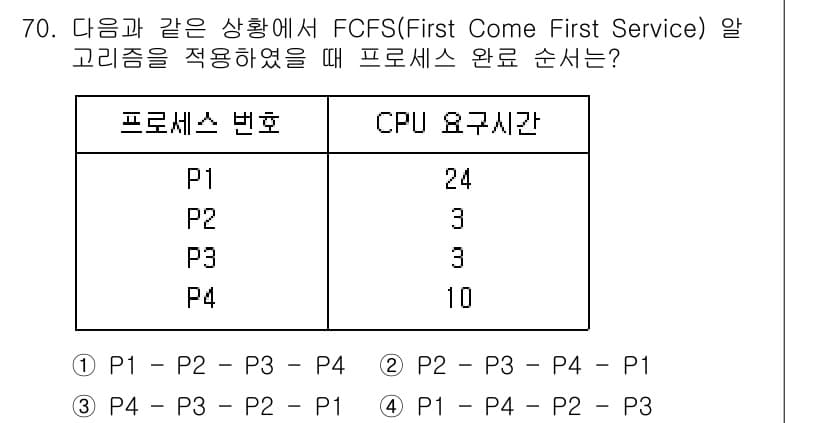 정보통신산업기사 2022년 70번 - FCFS(선입선출) 스케줄링 방식은 프로세스가 도착한 순서대로 CPU를 ... 에 관한 핵심 기출문제