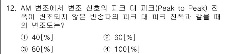 방송통신기능사 2022년 12번 - 정답과 핵심 포인트를 검수 중인 기출문제