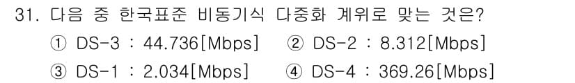 통신선로산업기사(통합편입) 2022년 31번 - 주어진 옵션 중에서 DTMB(디지털 다중 방송 신호에서의 비트 전송률)에... 에 관한 핵심 기출문제