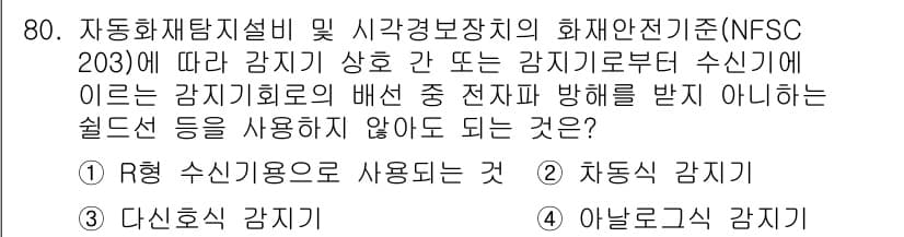 소방설비기사(전기분야) 2022년 81번 - 먼저 문제의 핵심 조건과 판단 기준을 차례대로 정리해야 합니다. 제시된 ... 에 관한 핵심 기출문제