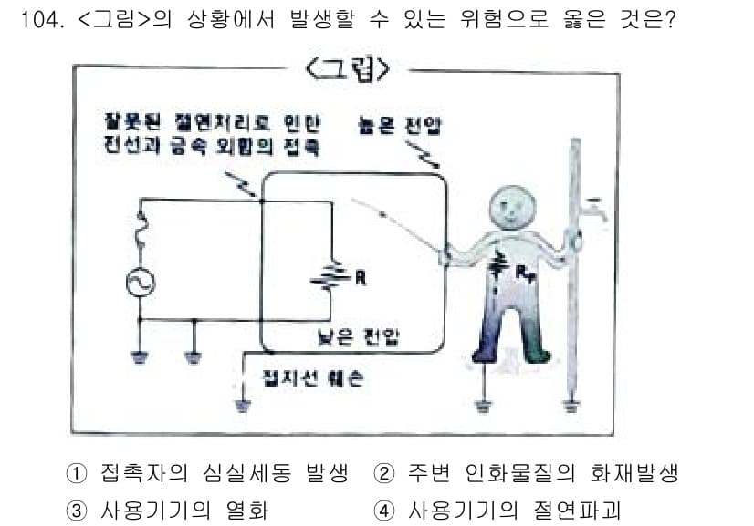 연구실안전관리사 2022년 104번 - 정답과 핵심 포인트를 검수 중인 기출문제