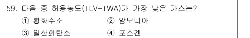연구실안전관리사 2022년 59번 - 4. 피스켄. 피스켄의 허용농도는 가장 낮은 TLV-TWA 값을 가지며,... 에 관한 핵심 기출문제